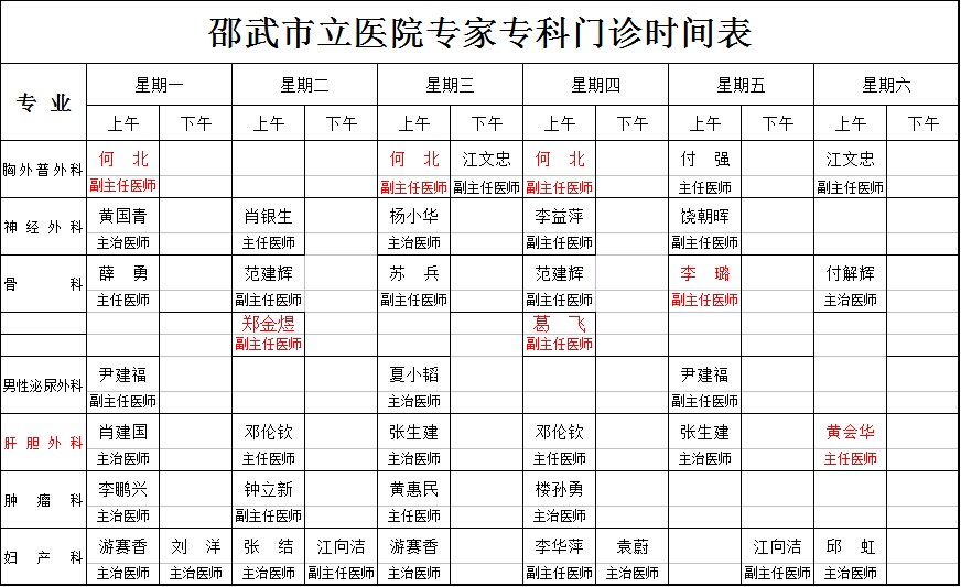 邵武市立医院