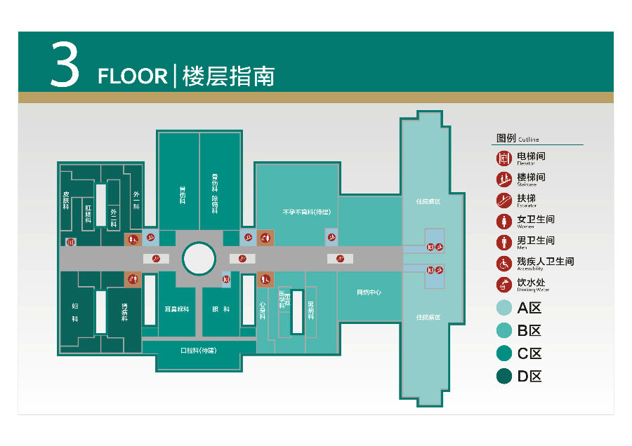 4f d区 国医堂 c区 图书馆,院史馆 ,名中医工作室,供应室 b区 手术室