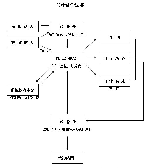 武安市多少人口_武安市职教中心(2)