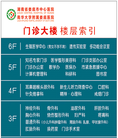 娄底中心医院科室楼层分布