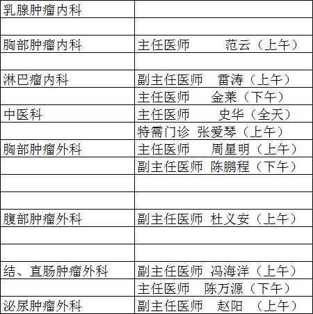 权健肿瘤医院_浙江省肿瘤医院收入(3)