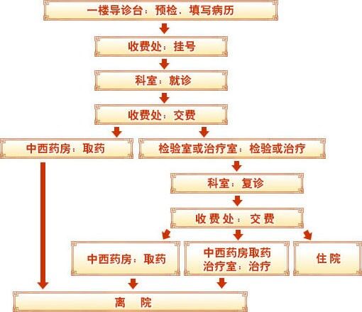 广平县人口_邯郸各县眼中的各县印象 组图