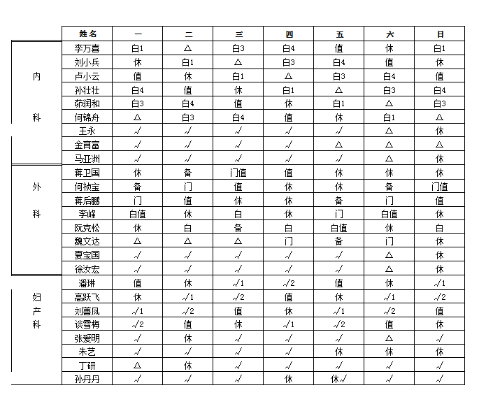 八人三班倒排班表 8个人每组2人个人三班倒怎么排班表