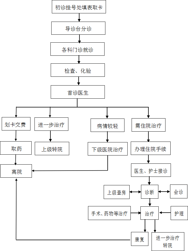 容城县人口_容城县(2)