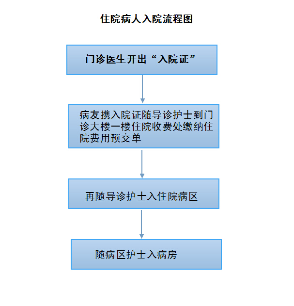 余江县多少人口_余江县春涛镇全镇地图