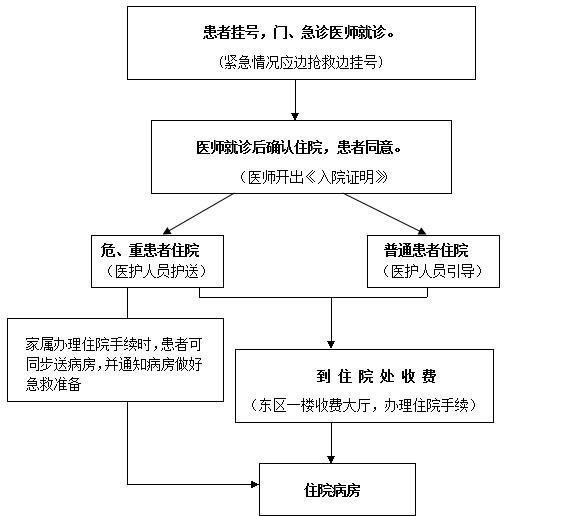 浛洸镇GDP