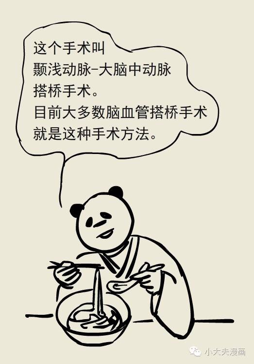 脑血管病也可以搭桥治疗(一.