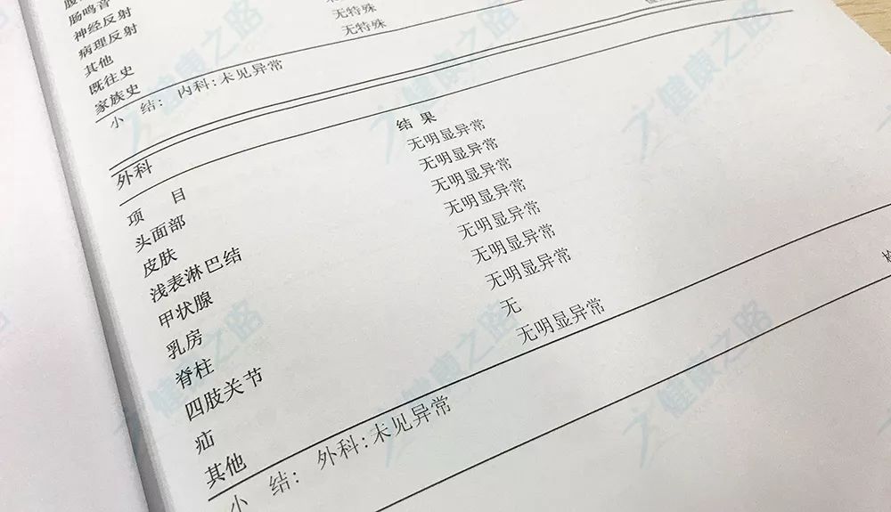 体检报告看不懂抓住5个小细节看出身体是否藏着病