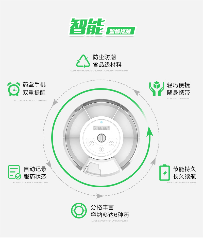 便携式无线智能药盒