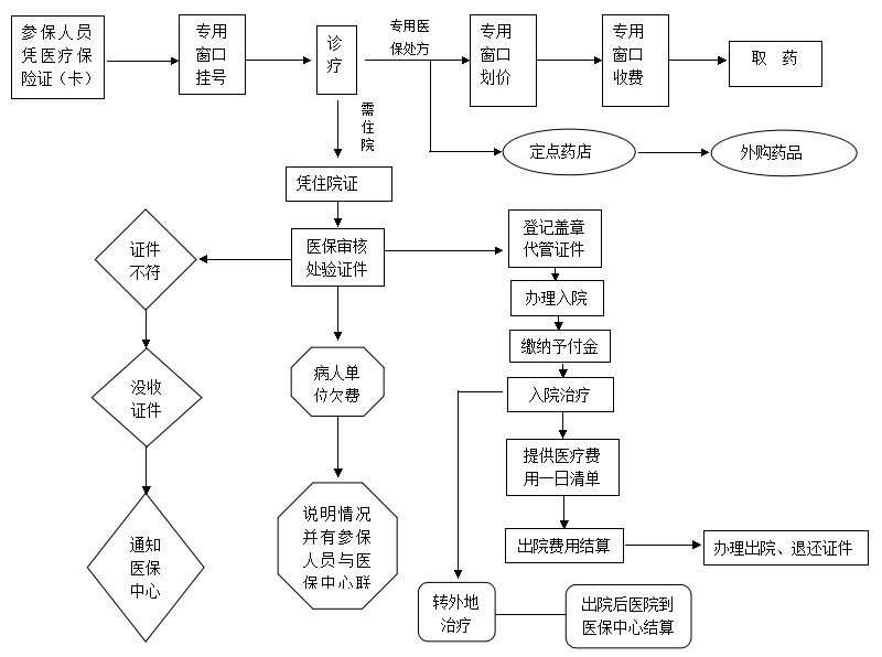 博爱县人口_博爱 三化 协调 活力板块(3)