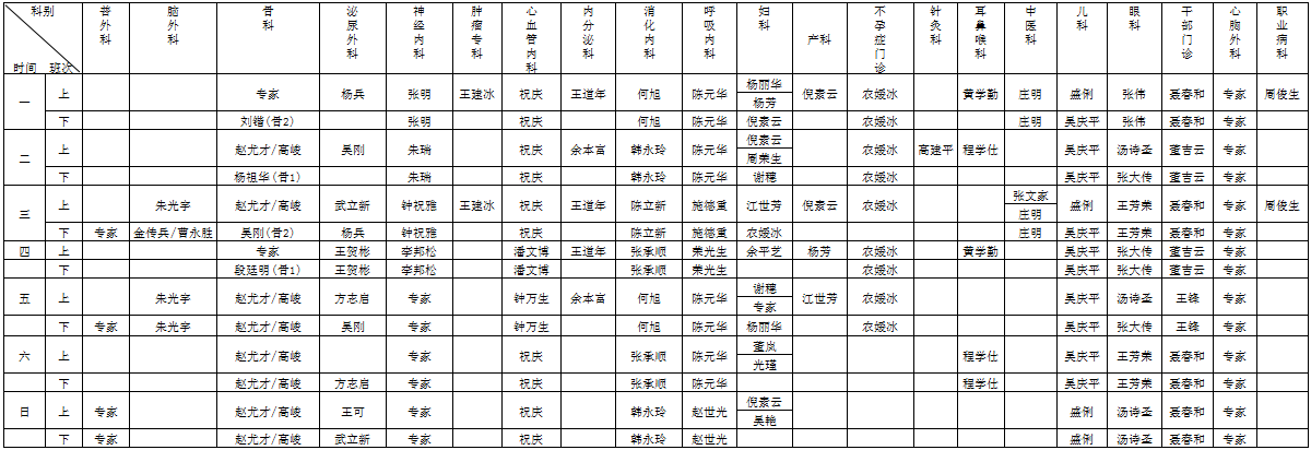 泌尿外科管理系统的智能化之旅：推动医疗行业的变革