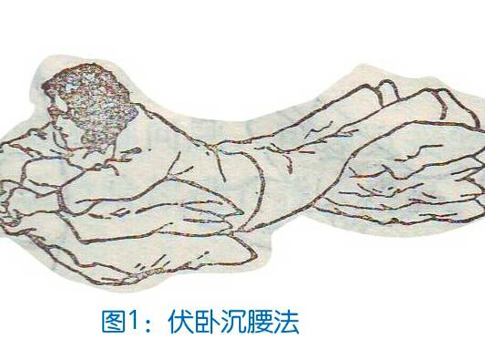 腰突保守康复治疗