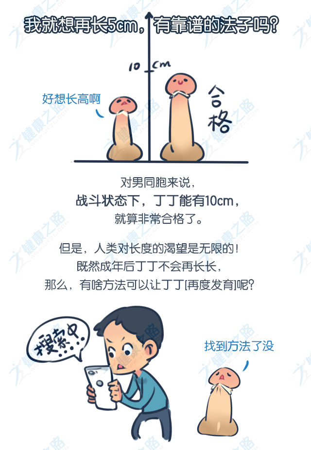 丁丁长久不用排版