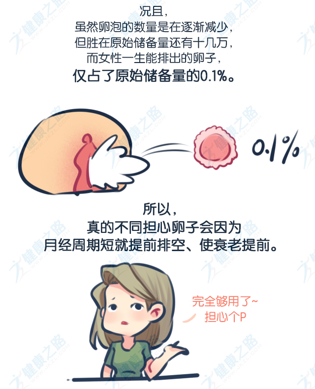 18禁丨女性一生只能排卵排版11_12.jpg