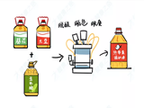 买油千万别买调和油！花生油、菜籽油...真正好油这样选！