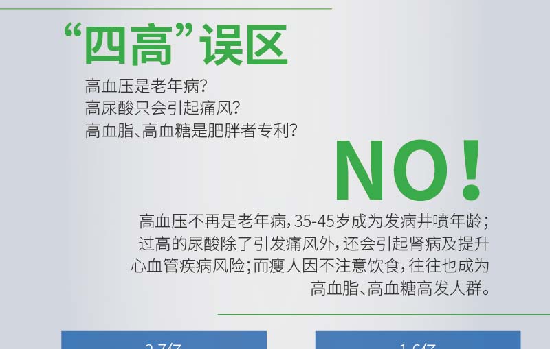爱基因E套餐四高(NM4)基因检测 高血压+高血糖+高血脂+高尿酸4项 准确率高达99.99%
