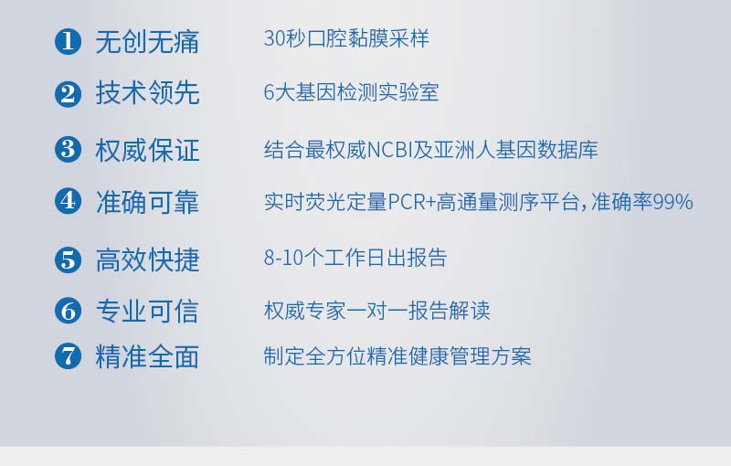 爱基因E套餐四高(NM4)基因检测 高血压+高血糖+高血脂+高尿酸4项 准确率高达99.99%
