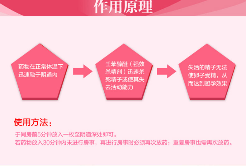 妻之爱 壬苯醇醚栓 80mg*12枚