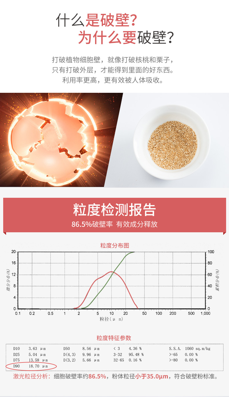 破壁机破的是什么璧？有什么缺点？