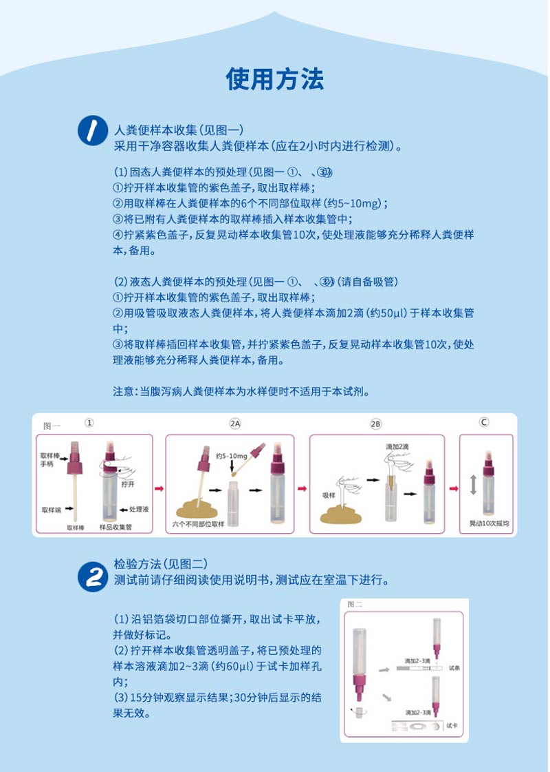 萬孚 幽門螺桿菌(hp)抗原檢測試劑盒(膠體金法)卡型